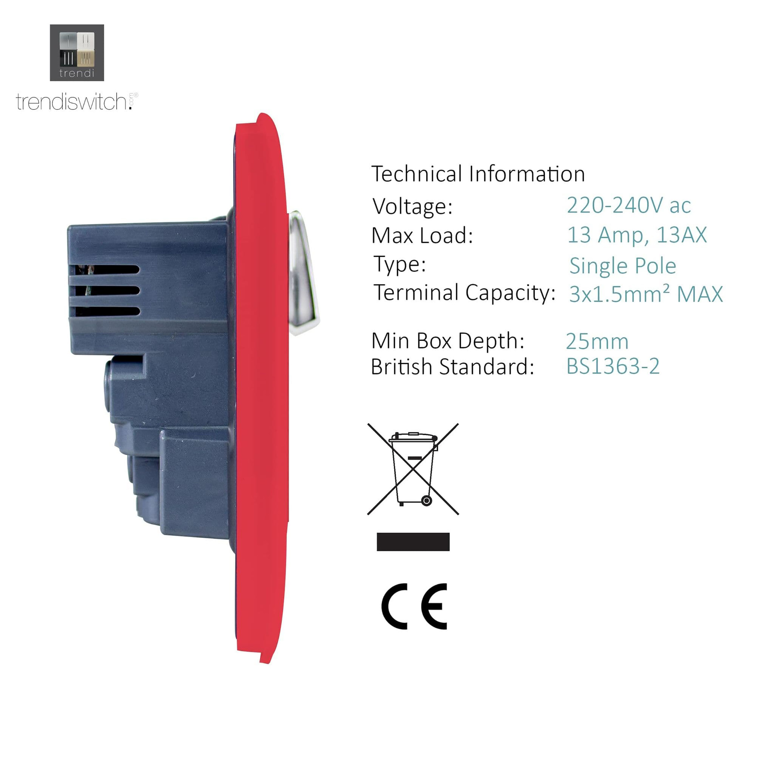 1 Gang Switched Single Socket 13A With 2 x USB-A 10W (Shared) With Neon Insert Strawberry ART-SKT13USBSB  Trendi Strawberry